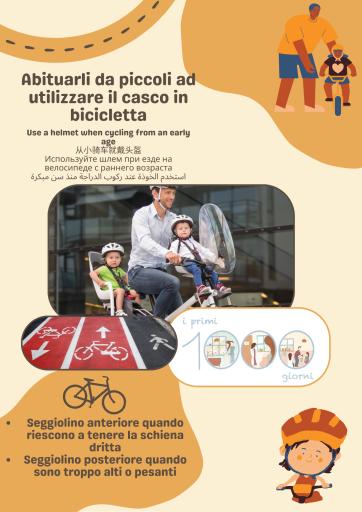 Poster Casco in bicicletta